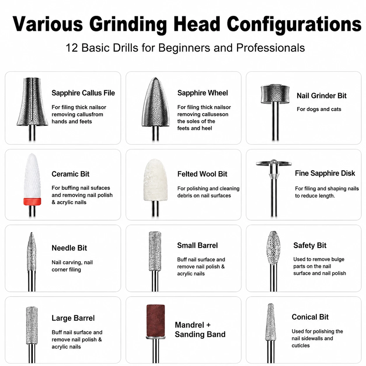 VC-16A compatible grinding head configurations